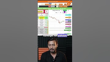 Ethereum Top & Bottom Prediction with Option Chain 🔥 | ETH Options Trading Strategy