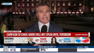 Harris Campaign Co-Chair: Harris will not speak until tomorrow