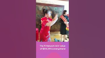 Do you support GCV $314,159? #shorts