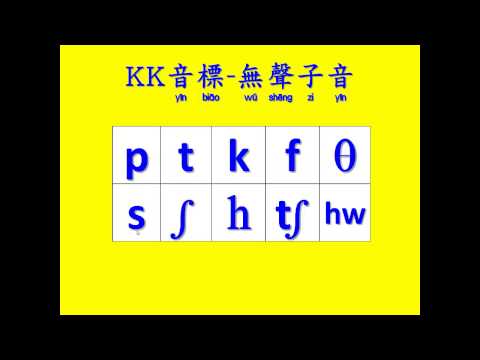 KK Phonics KK音標 – 無聲子音與有聲子音發音(Consonants)