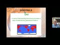 Understanding DOGTAILS Elements