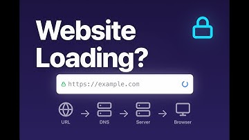 What REALLY Happens When You Load a Webpage? | Browser Explained