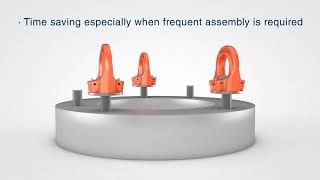 Pewag PLGW SN Lifting Point