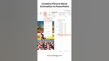 Creative Picture Move Animation in PowerPoint