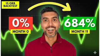 I Backtested 11 Months of ORB... Here is the TRUTH 📉