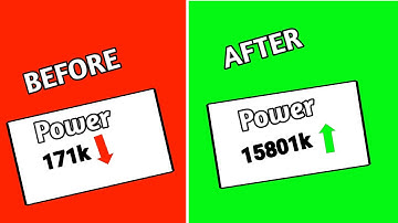 The Ultimate Ninja Ascension Guide - Leveling Up and Break Through| Six Paths Legend