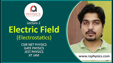 Electric Field | Electrostatics | CSIR NET PHYSICS | GATE | JEST | IIT JAM | Lec - 2