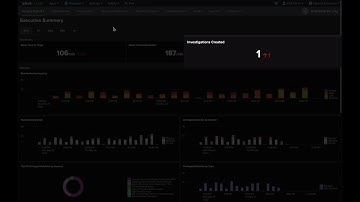 OLD Splunk ES Feature Overview: Executive Summary