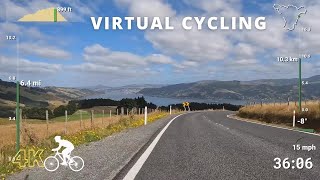 Virtual Cycling Videos With Music for Indoor Workout |  Virtual Bike Ride | Highcliff Loop