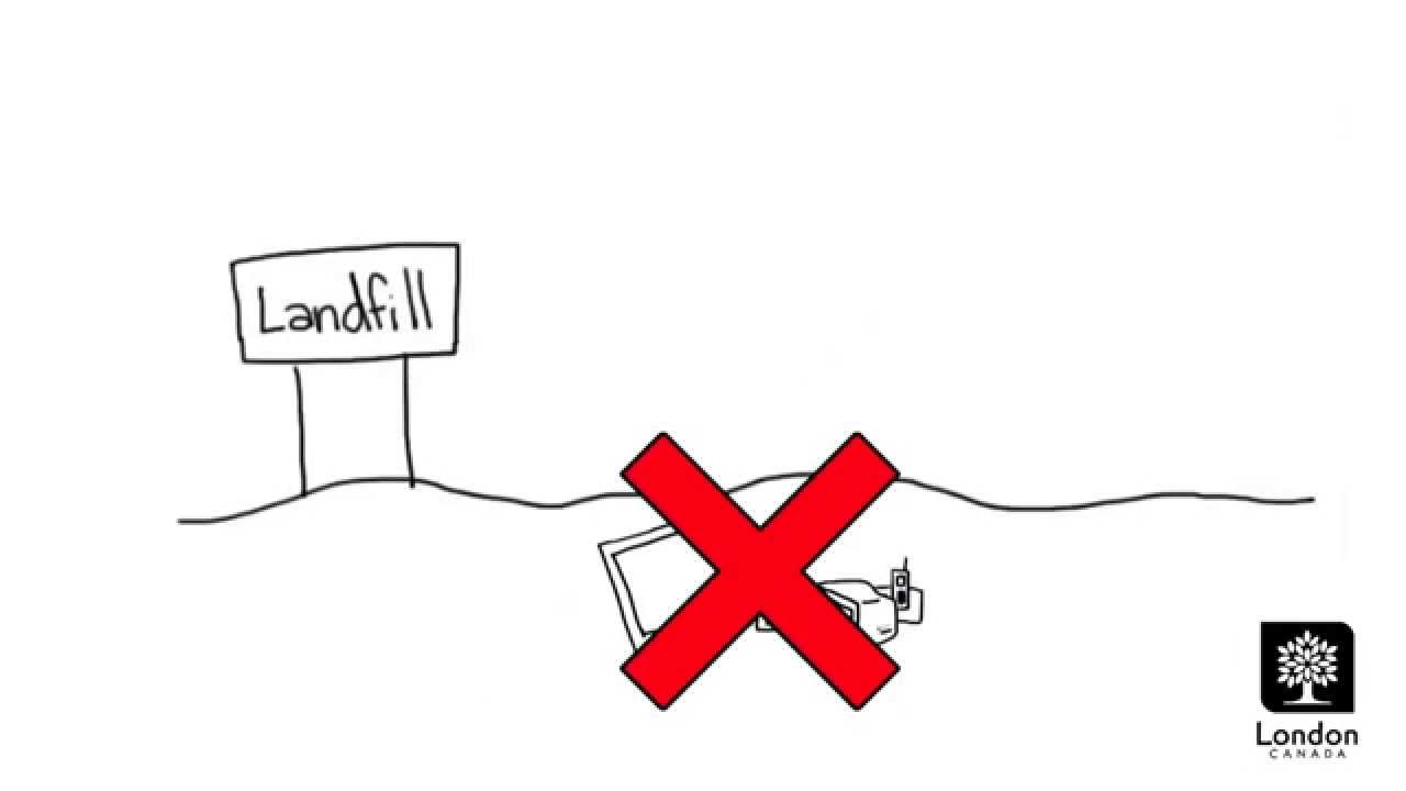 10 Things You Should Know About Recycling Electronics In London 10-things-you-should-know-about-recycling-electronics-in-london