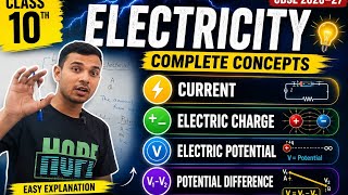 Electricity Class 10 | Electric Charge, Current, Potential & Potential Difference | CBSE 2026-27 ⚡📚