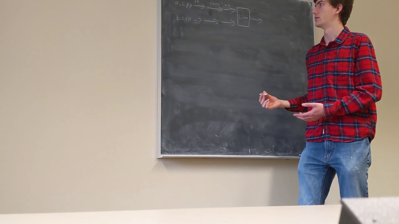 Translation Units in C++ - Educational Resources - YouTube