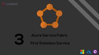 Azure Service Fabric - Tutorial 3 - First Stateless Service screenshot 5