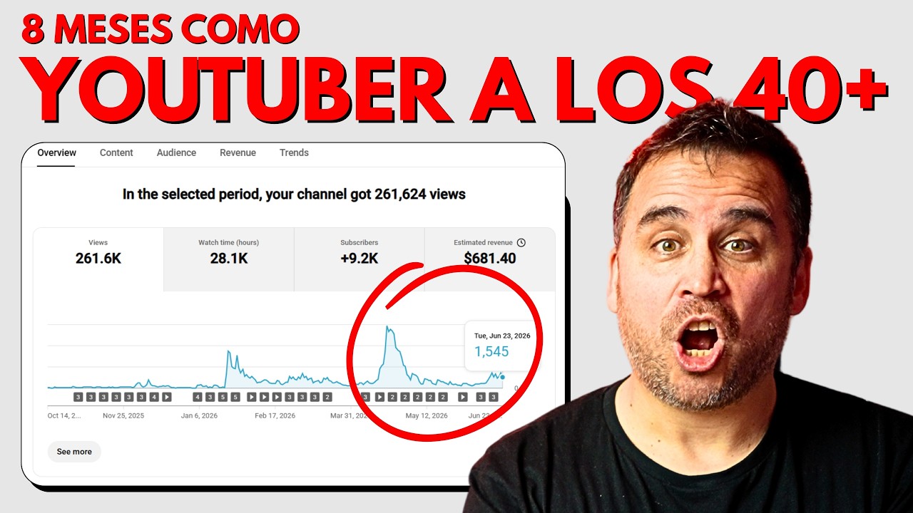¿Vale la pena YouTube a los 40+? Te comparto mis resultados. - YouTube