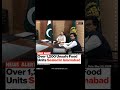 Over 1,200 Unsafe Food Units Sealed in Islamabad