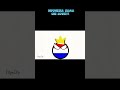 Hahaha belanda mati 🤣 #countryballs #animation #memes #videoshort #viralvideo