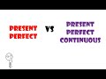 Present perfect vs Present perfect continuous, Presente perfecto vs Presente perfecto continuo