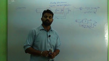Zof current series feedback amplifier output impedance