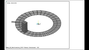 Ansys V 18.0 Wear with nonlinear adoptive remeshing