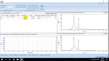 HPLC LC1620 Scilution  CALIBRATION TABLE SAVE