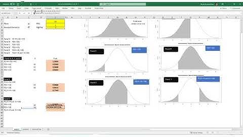 Tutorial 1.3 Statistics Using Excel: Computing Normal Distribution Probabilities
