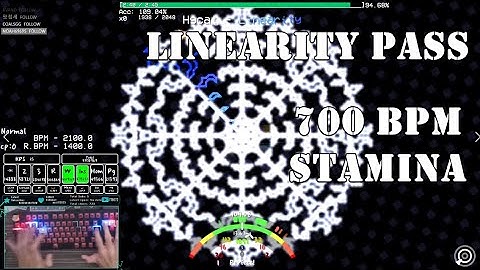 [ADOFAI Custom Clear] Hgcat - Linearity (map by Hgcat)