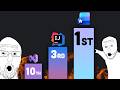 Top 10 Best IDEs In 2026 