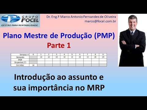 Vídeo: Como nomear uma loja de roupas: opções