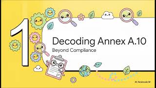 ISO 14001:2026 EMS Lead Auditor -27.2- Driving Continual Improvement & Corrective Action (Annex A10)