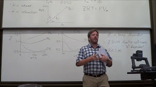 Lecture 4- Compression Factor and Residual Volume