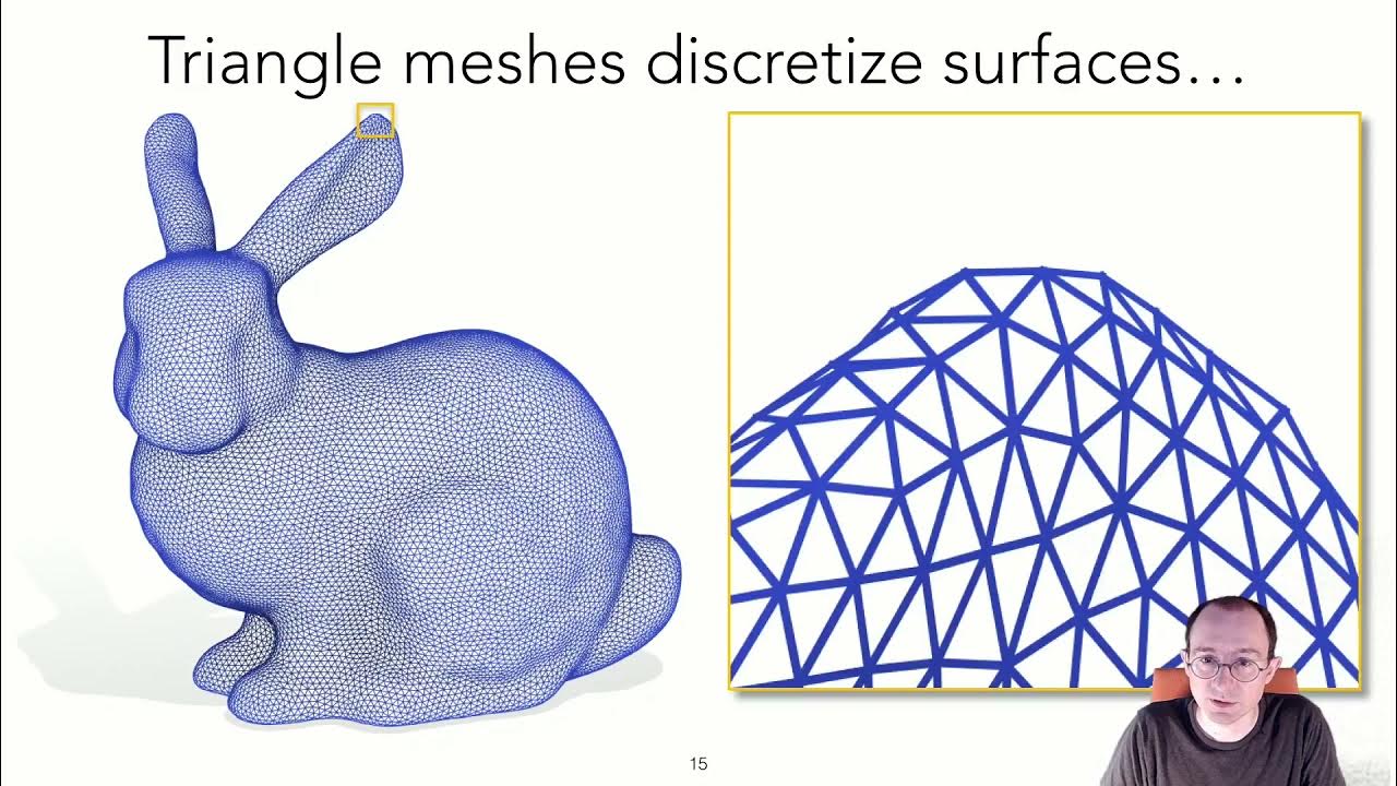 Geometric Computing in Python (SGP 2021 part 0: Intro) - YouTube