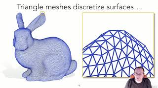 Geometric Computing in Python (SGP 2021  part 0: Intro)