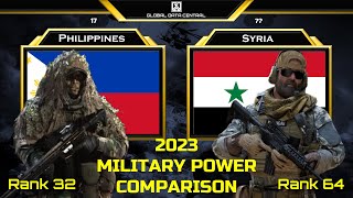 Philippines vs Syria military power comparison 2023 I Syria vs Philippines military power 2023