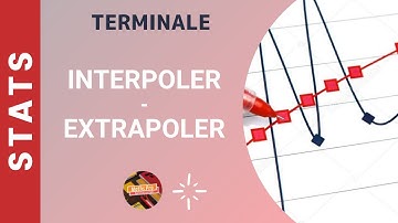 Statistiques à 2 variables - Interpoler et extrapoler - Exercice corrigé