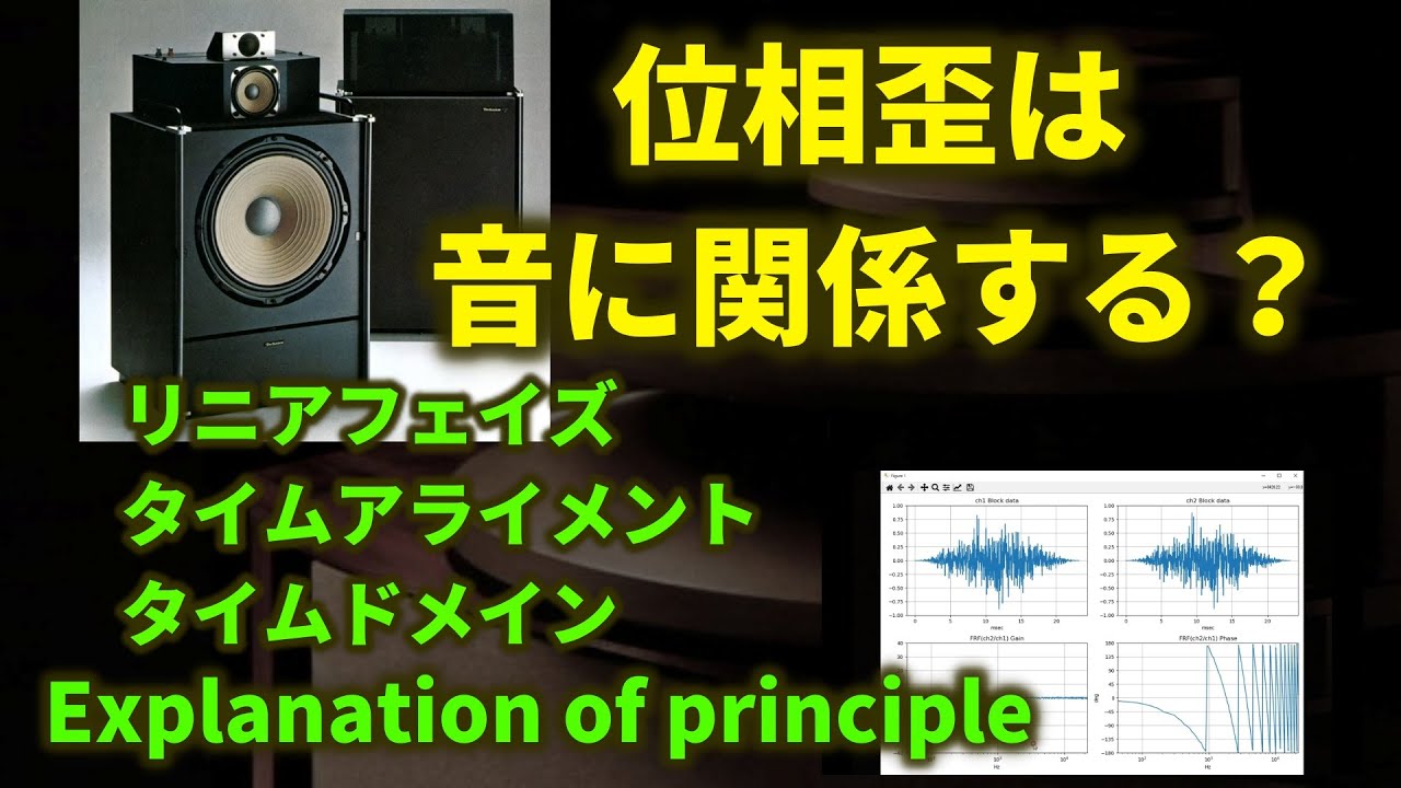 十二音による対位法 12音技法について』解説1 構成、解説：薮田翔一