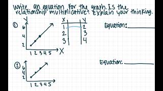Multiplicative Relationships