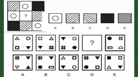Abstract Reasoning for NAPOLCOM, AFPSAT, CSE, College Entrance Test
