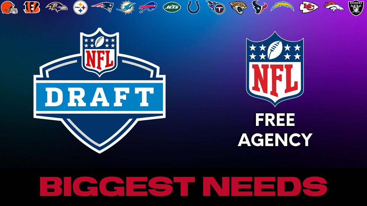 Every Teams Biggest NEEDS This offseason (AFC)