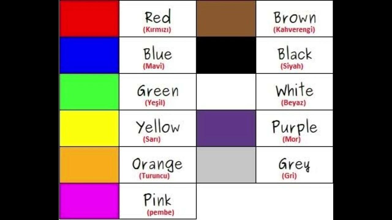 Цвета н аанглииском языке. Как пишутся все цвета на английском. Как пишутся все цвета на английском. Цвета на английском языке для детей. Цвета в английском языке 2 класс с транскрипцией.