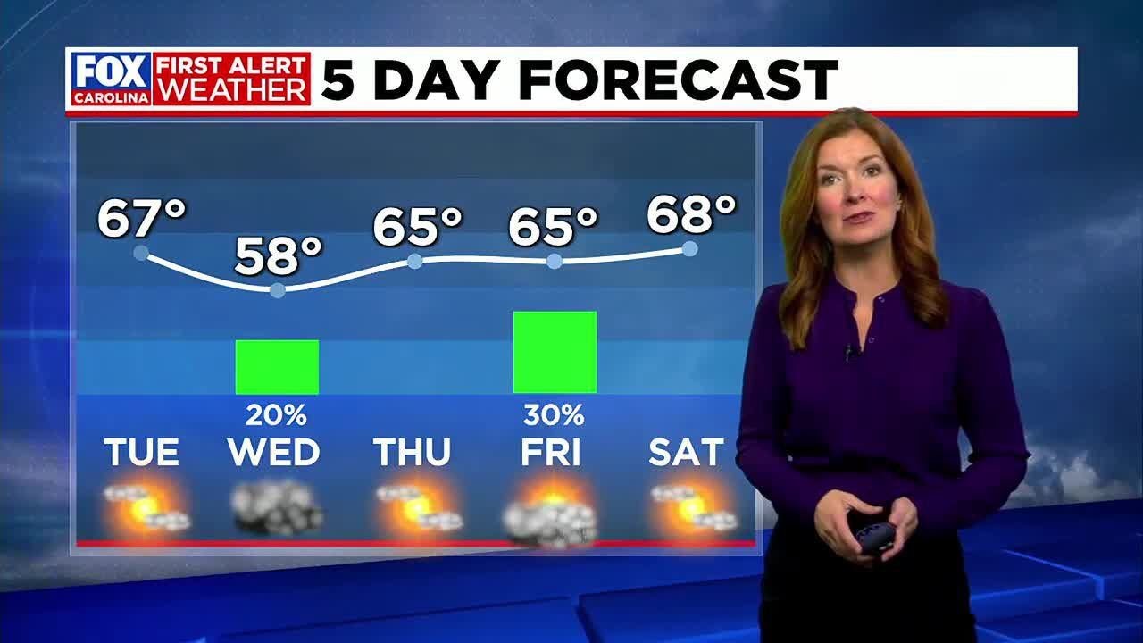 Cool and cloudy Wednesday as rain chances begin to increase - YouTube