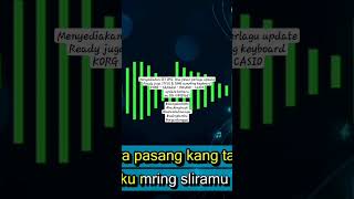 Download Lagu Lamunan - karaoke #dangdut #lamunan MP3