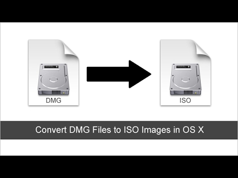 dmg to iso converter mac