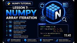 Match Highlights Lesson 7   NumPy Iteration