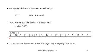 Kripto 18: Block Cipher GOST