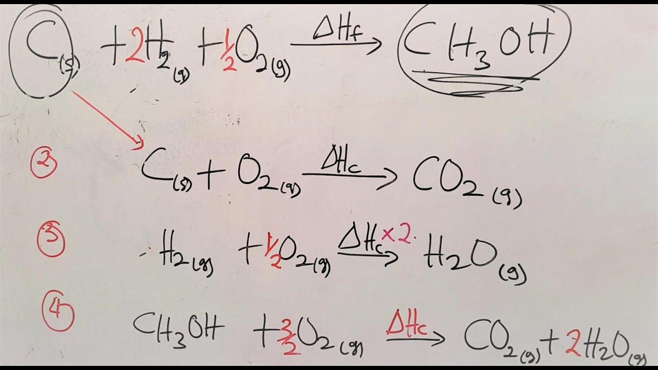 Enthalpy of formation calculation using Hess' Law and combustion data