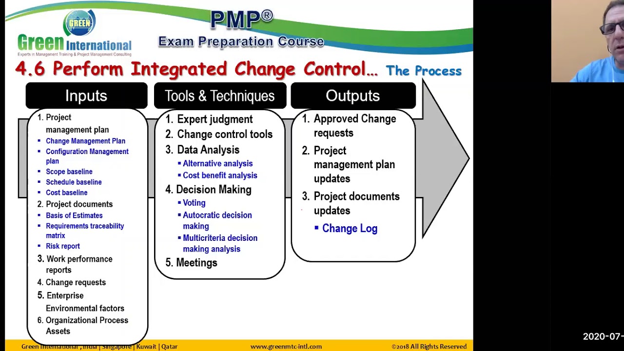 PMP Course in Qatar  | PMP Training in Qatar | Project Management Course in Qatar