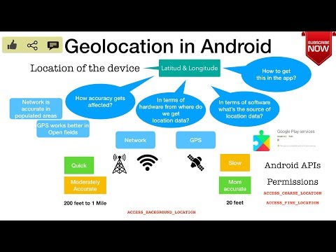 Location Aware Android Apps - An introduction to Geolocation in Android