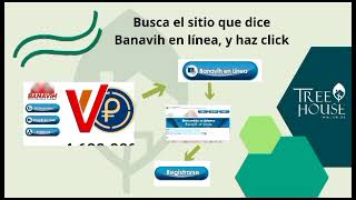 Crédito Banavih registro página