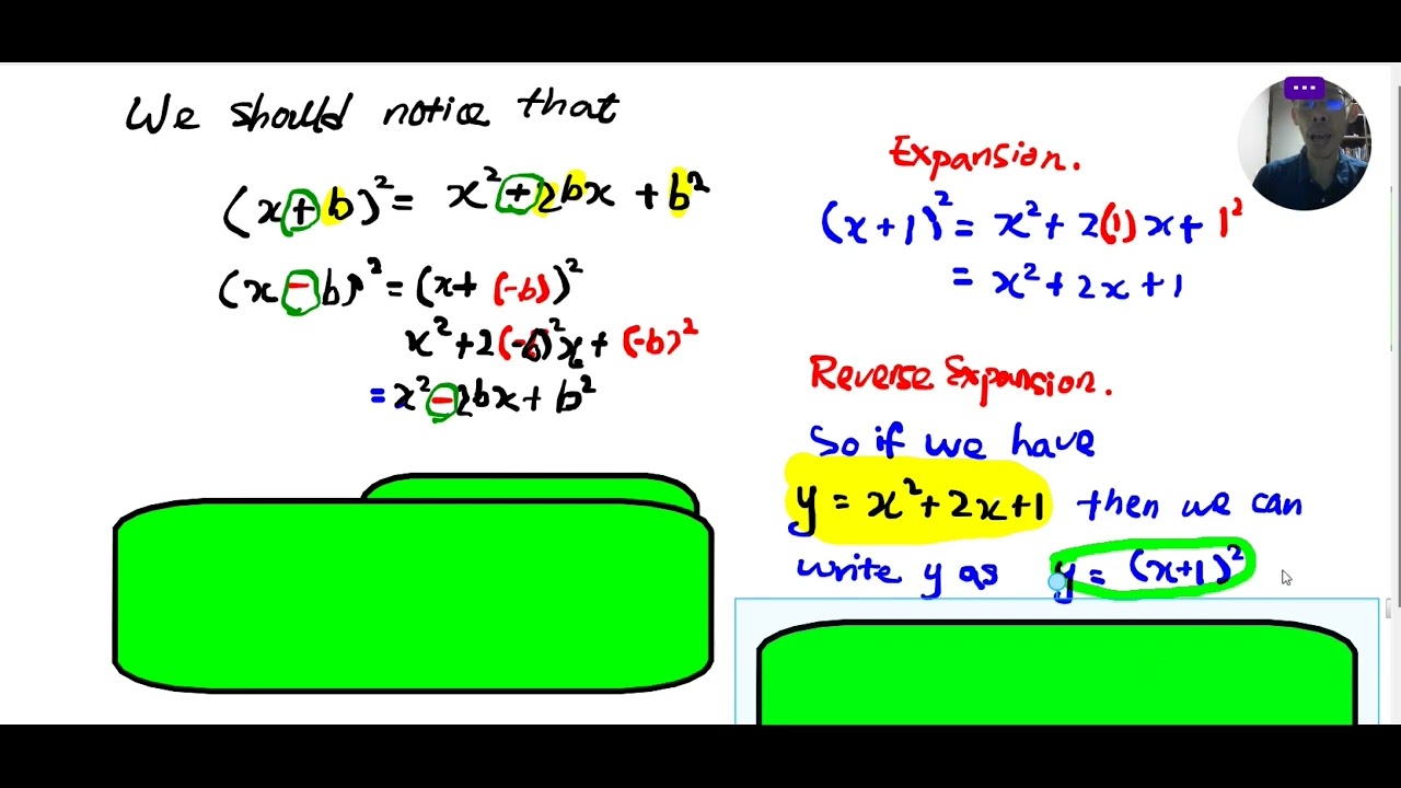 Completing the square 1 (G11) - YouTube