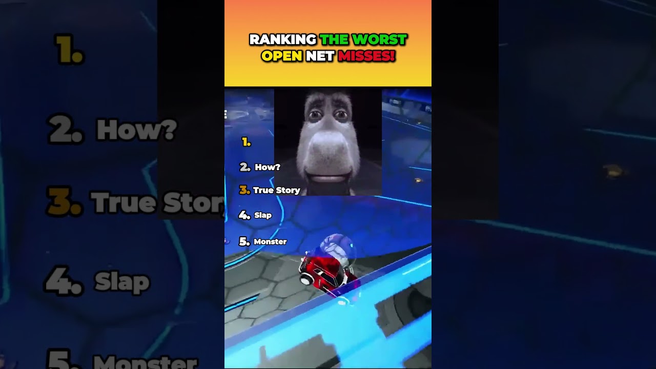 Ranking the WORST Open Net Misses in Rocket League 💀 #rocketleague